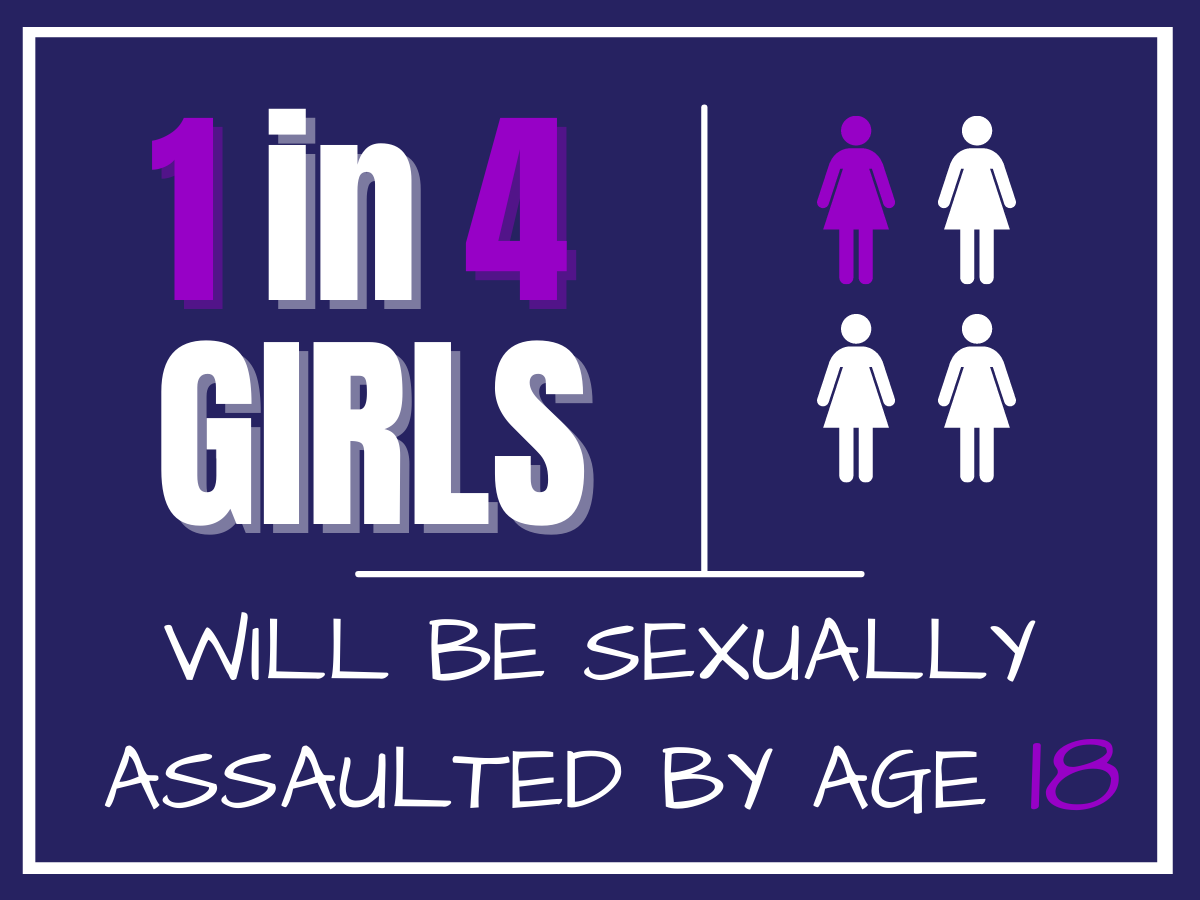 1 in 4 girls will be sexually assaulted by age 18